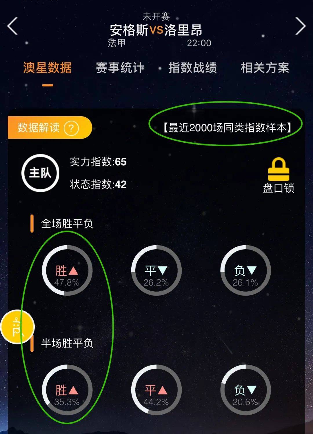 东高速集团